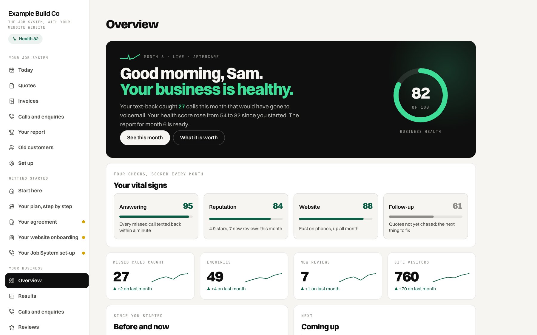 The client dashboard: Overview