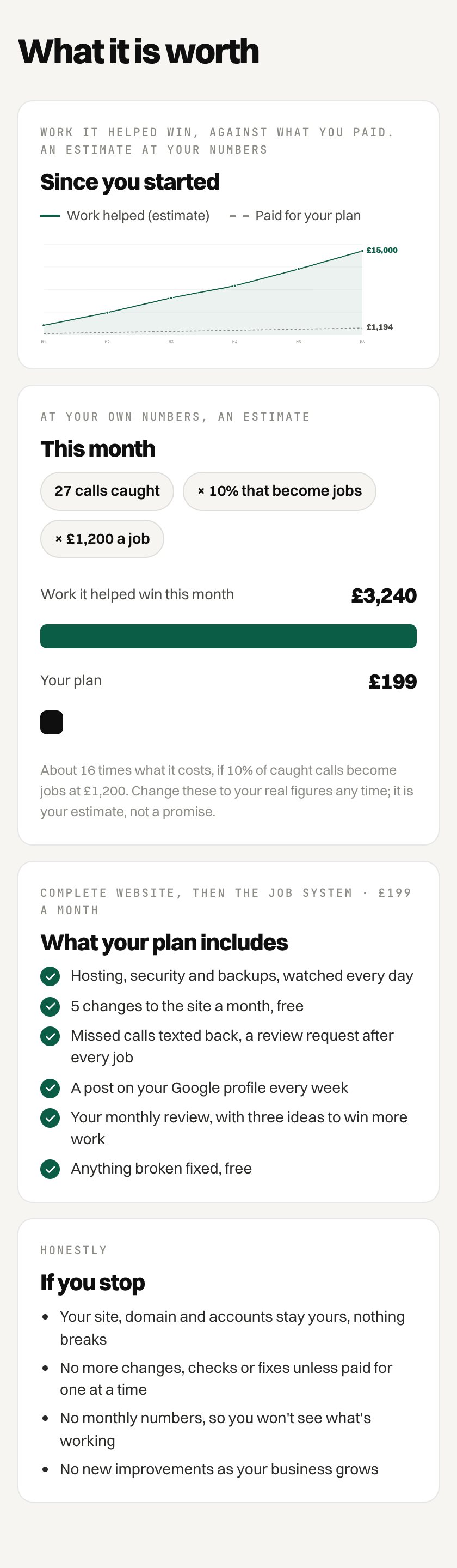 The real client dashboard: Worth