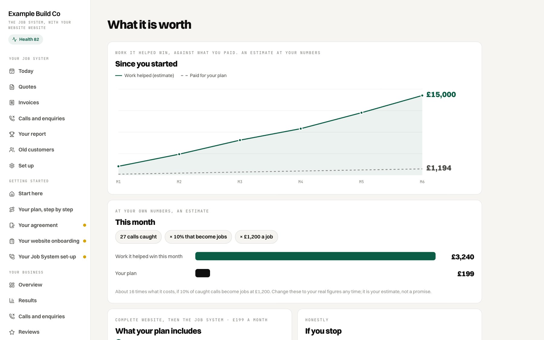 The client dashboard: What it's worth